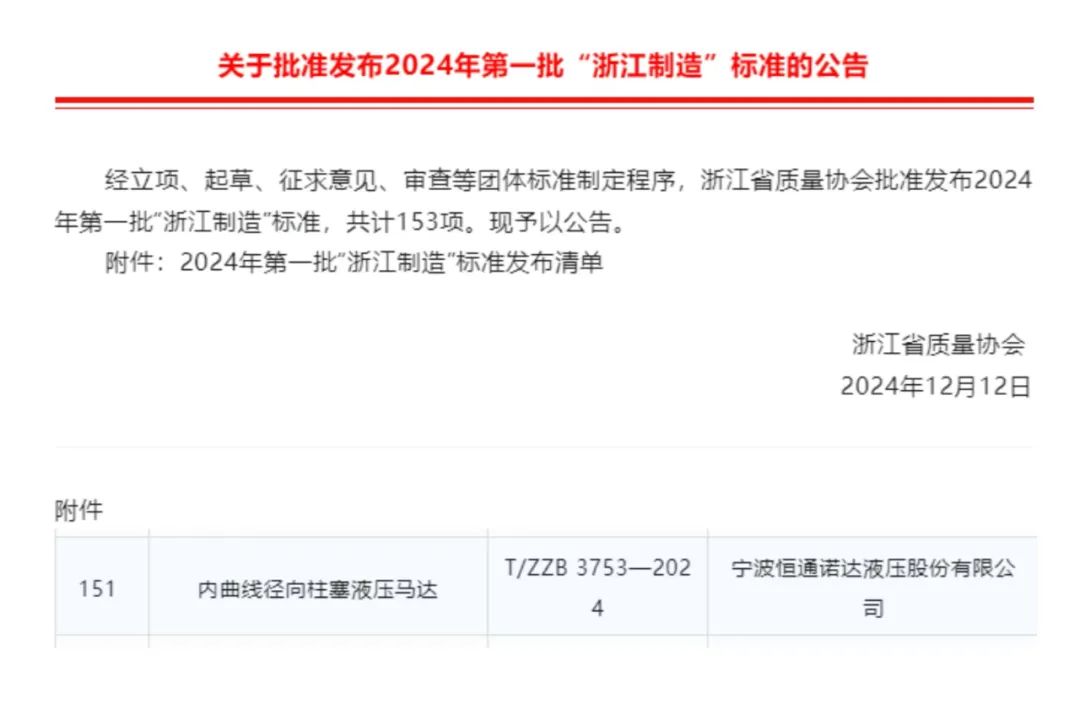 浙江制造|恒通液压成功入选2024年首批“浙江制造”标准！